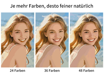 Custom Paint by Numbers – Your Photo